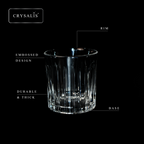 CRYSALIS Royalty Rock Glass 4pcs Set